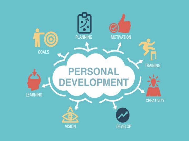 Personality Development Program